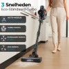 Sanovy Turbo Flex X28 Steelstofzuiger Draadloos - Zonder Zak - Op Accu - 350W - 28Kpa - Met Opzetstukken - Draadloze Stofzuiger Zonder Zak