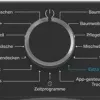 Bauknecht BTSV 87A WB Warmtepompdroger - Nieuw in doos - Duits display 
