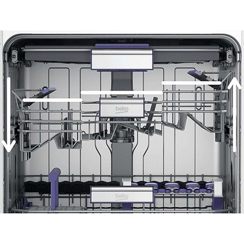 Beko BDIN36451 volledig geïntegreerde vaatwasser met 6 programma's, lcd-display en uitgestelde start. Energie-efficiëntieklasse: B