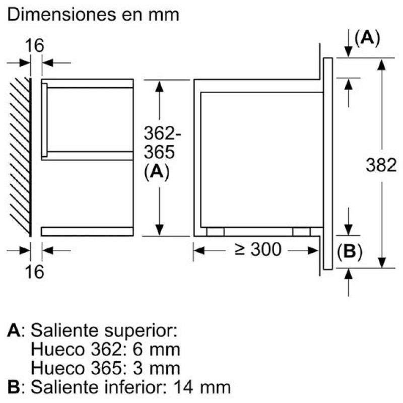 Bosch BFR7221B1 - Serie 8 - Inbouwmagnetron
