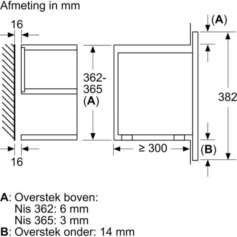 Bosch BFR7221B1 - Serie 8 - Inbouwmagnetron