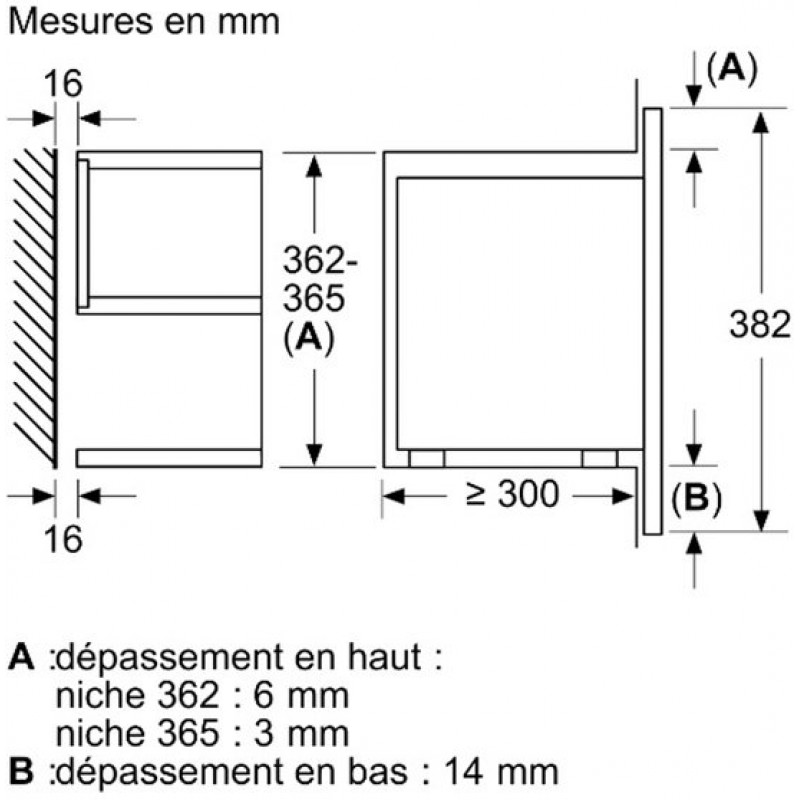 Bosch BFR7221B1 - Serie 8 - Inbouwmagnetron