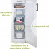 DOMO DO91203F Vriezer / Diepvriezer - C - 161 L - No frost - Wit