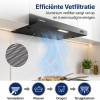 Heinner CH-MD190BK Onderbouw Afzuigkap 60 cm - 190 m³/u - 1x 38 W Motor - 2 Standen - 1x 1.5 W LED-Verlichting - Zwart