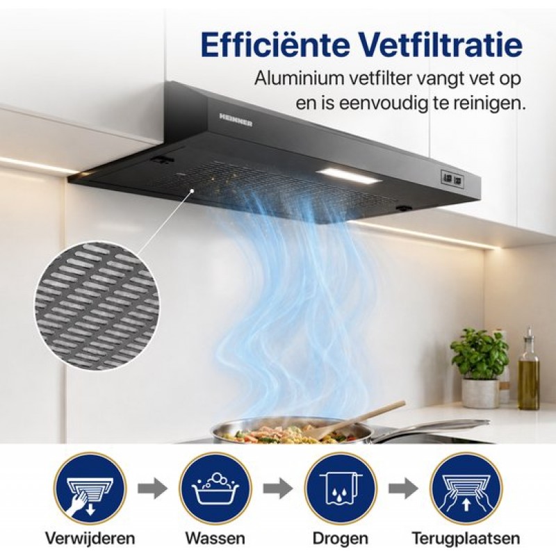 Heinner CH-MD190BK Onderbouw Afzuigkap 60 cm - 190 m³/u - 1x 38 W Motor - 2 Standen - 1x 1.5 W LED-Verlichting - Zwart