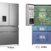 Hisense RF749N4SWSE amerikaanse koelkast Vrijstaand 579 l E Roestvrijstaal 