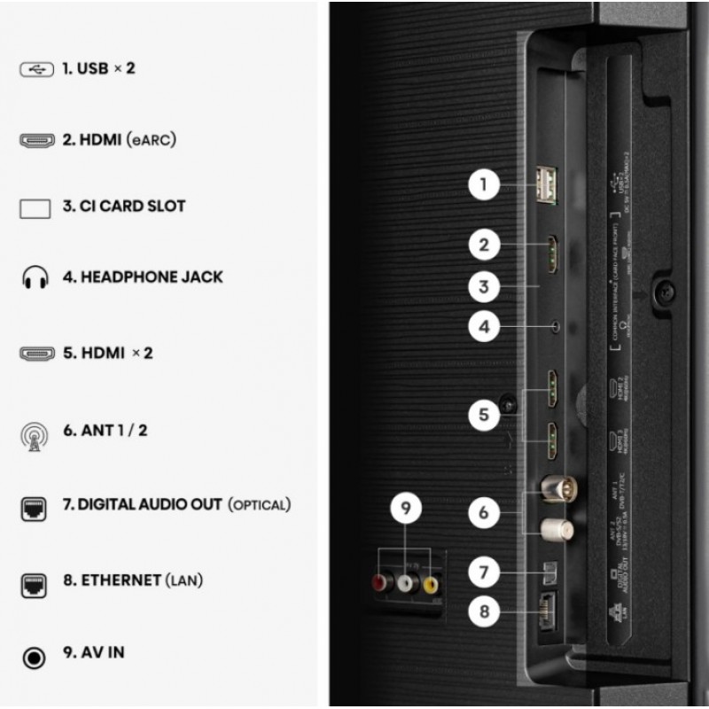 Hisense 55A6S SmartTV - 55 inch - 4K DLED - 2026 - Dolby Vision - AI 4K Upscaler - AI Smooth Motion - Game Mode Plus - Voice Control - DTS Virtual: X