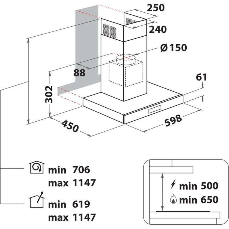 Whirlpool AKR5583IX Deco - Afzuigkap - 60 cm