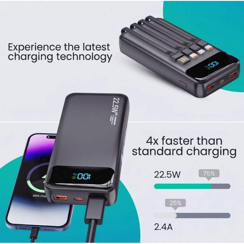 SILTCON Powerbank 3000 mAh - 22,5W Snellader - USB-A en USB-C - Universeel - 3 Poorten Powerbank Zwart 30.000 mAh