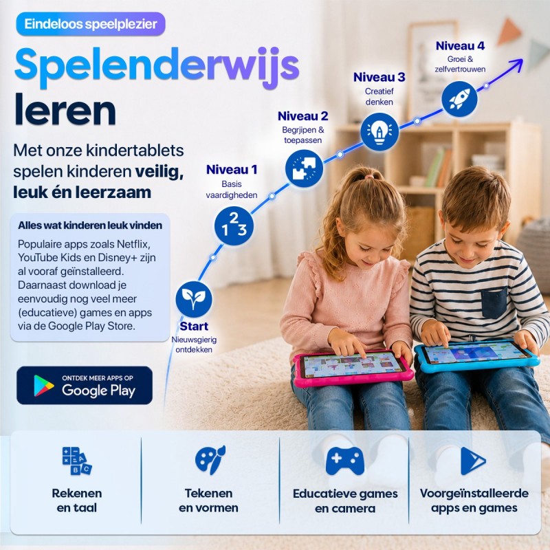 AngelTech Kindertablet XL – 3+4GB RAM - 32GB – Android 15 - 100%Kidsproof - Extra Groot – Vanaf 3 Jaar - Ook Voor Volwassen Gebruik - 10 Inch - Ouderlijk Toezicht – Fidgy Beschermhoes – Blauw