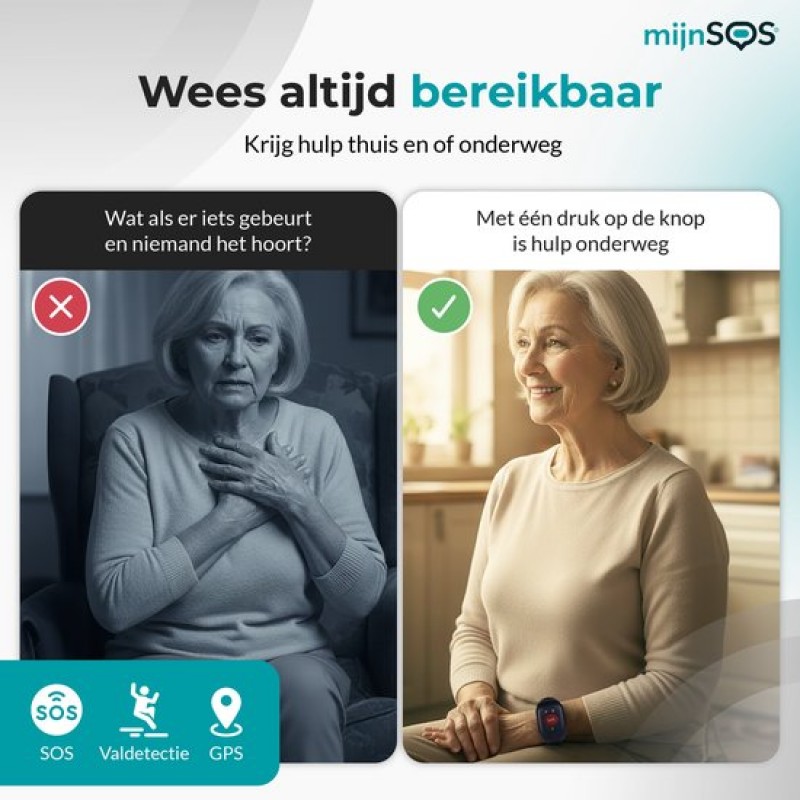 MijnSOS® SOS Noodknop - Alarmknop voor Ouderen - GPS Tracker 4G - Senioren Alarmhorloge - Valdetectie - Personenalarmering Dementie - Hartslag-, Bloeddruk- & Temperatuurmeting - Waterdicht IP67 - Inclusief App