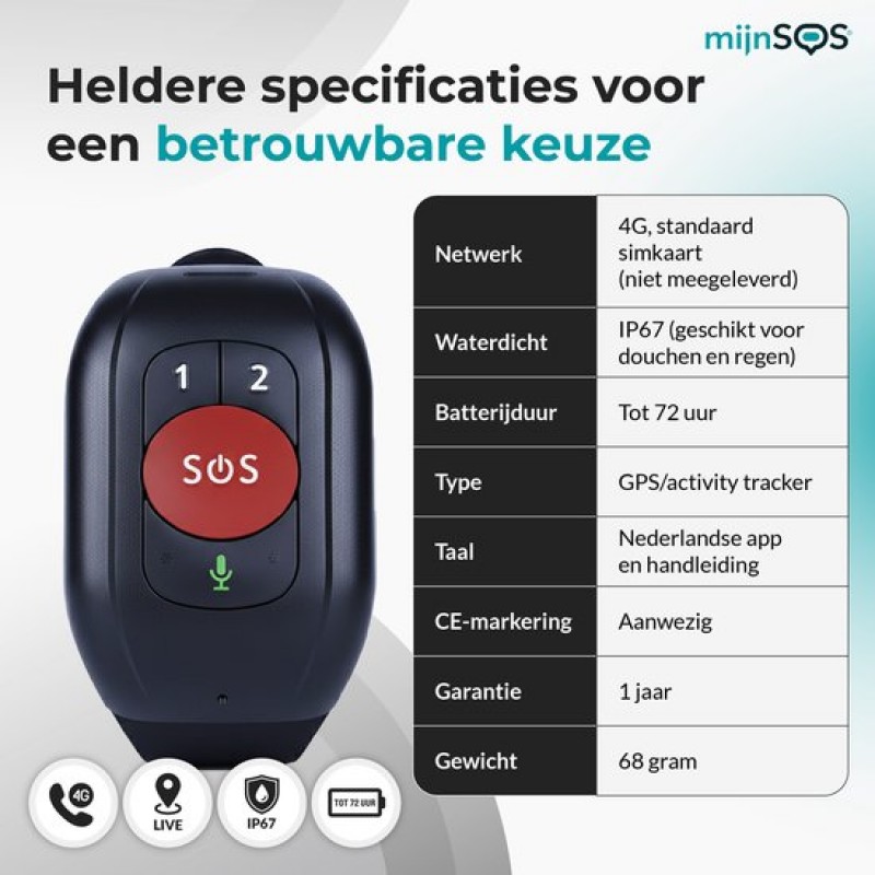 MijnSOS® SOS Noodknop - Alarmknop voor Ouderen - GPS Tracker 4G - Senioren Alarmhorloge - Valdetectie - Personenalarmering Dementie - Hartslag-, Bloeddruk- & Temperatuurmeting - Waterdicht IP67 - Inclusief App