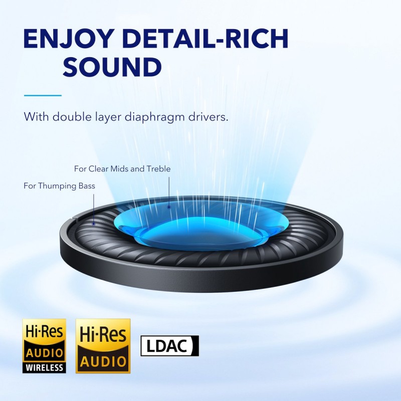 Anker soundcore Q45 - Draadloze Noise Cancelling Koptelefoon - Wit