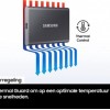 Samsung Portable T7 - Externe SSD - USB 3.2 Gen 2 USB-C - SSD - 2TB - Zwart