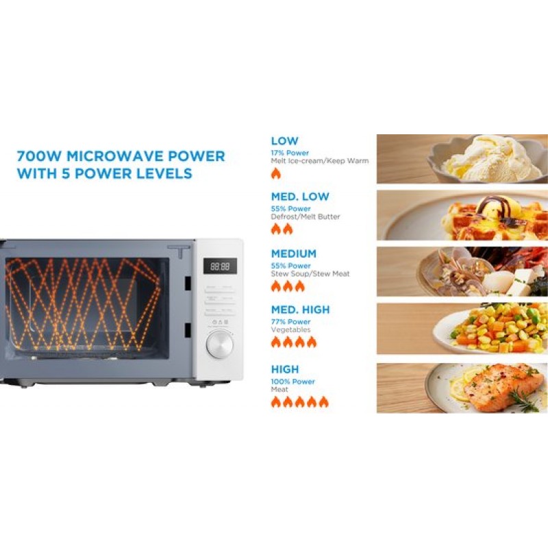 Midea AG20CF2EBK - Magnetron met grill - 20L - 700W - 8 Automatische programma's - Zwart