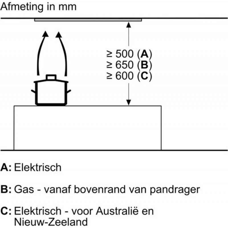 Siemens LB88NPC60 - iQ700 - Afzuigkap - Volledig integreerbaar - 86 cm - Zwart - Energielabel A++