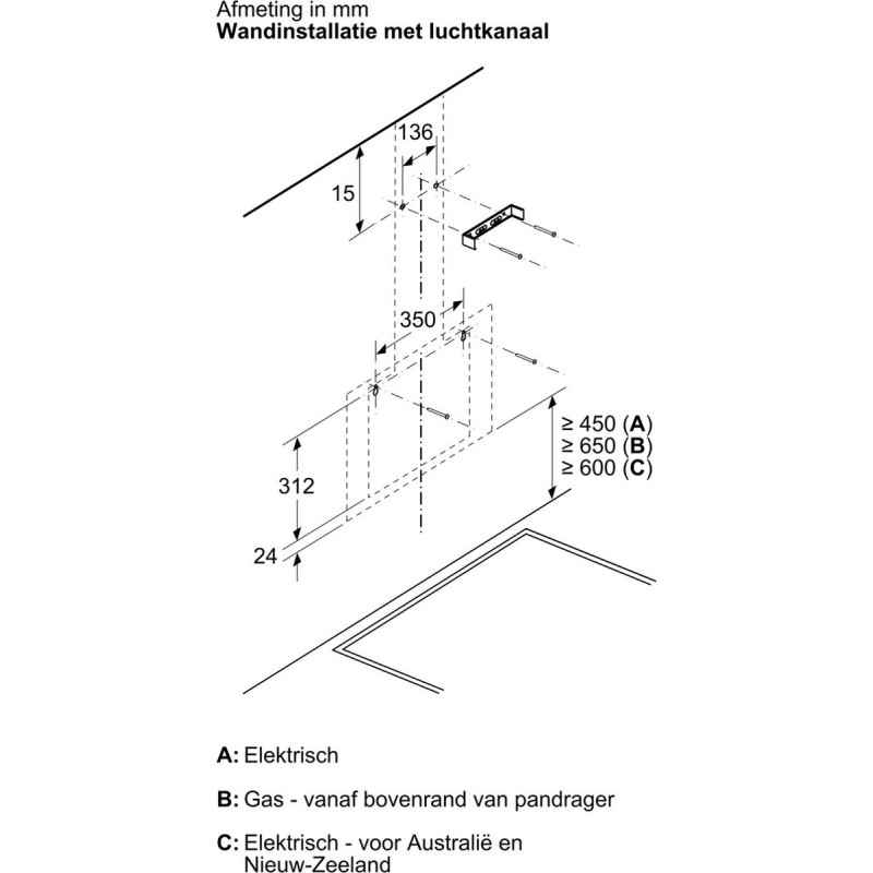 Siemens iQ100 - Wandschouwkap